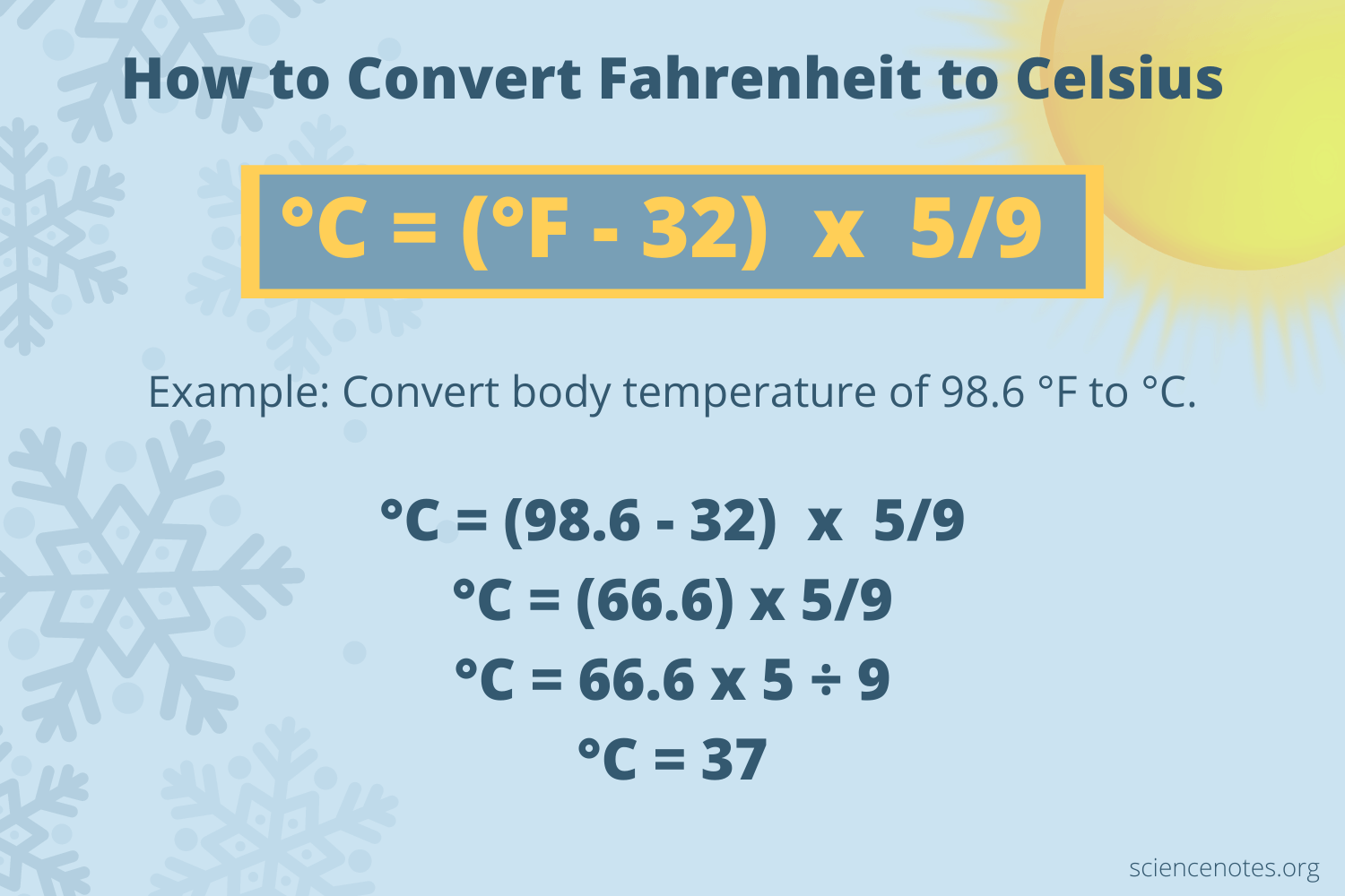 97.1 F to C: Quick Conversion and Simple Explanation!