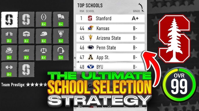 Want tips to win in Draft Day Sports: College Football 2025? Use these simple strategies to build a powerhouse team.