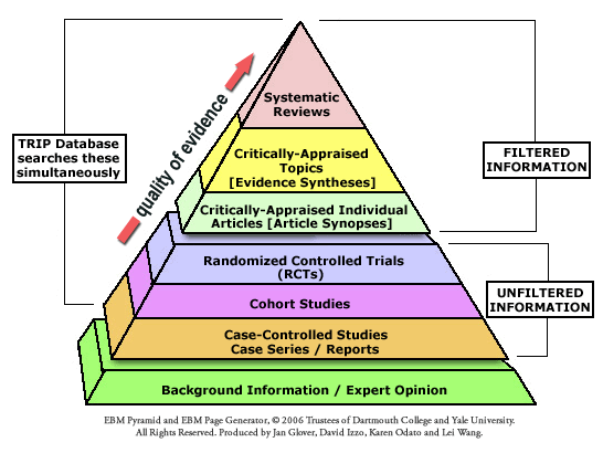Where to Find Omage? Top Resources and Information.