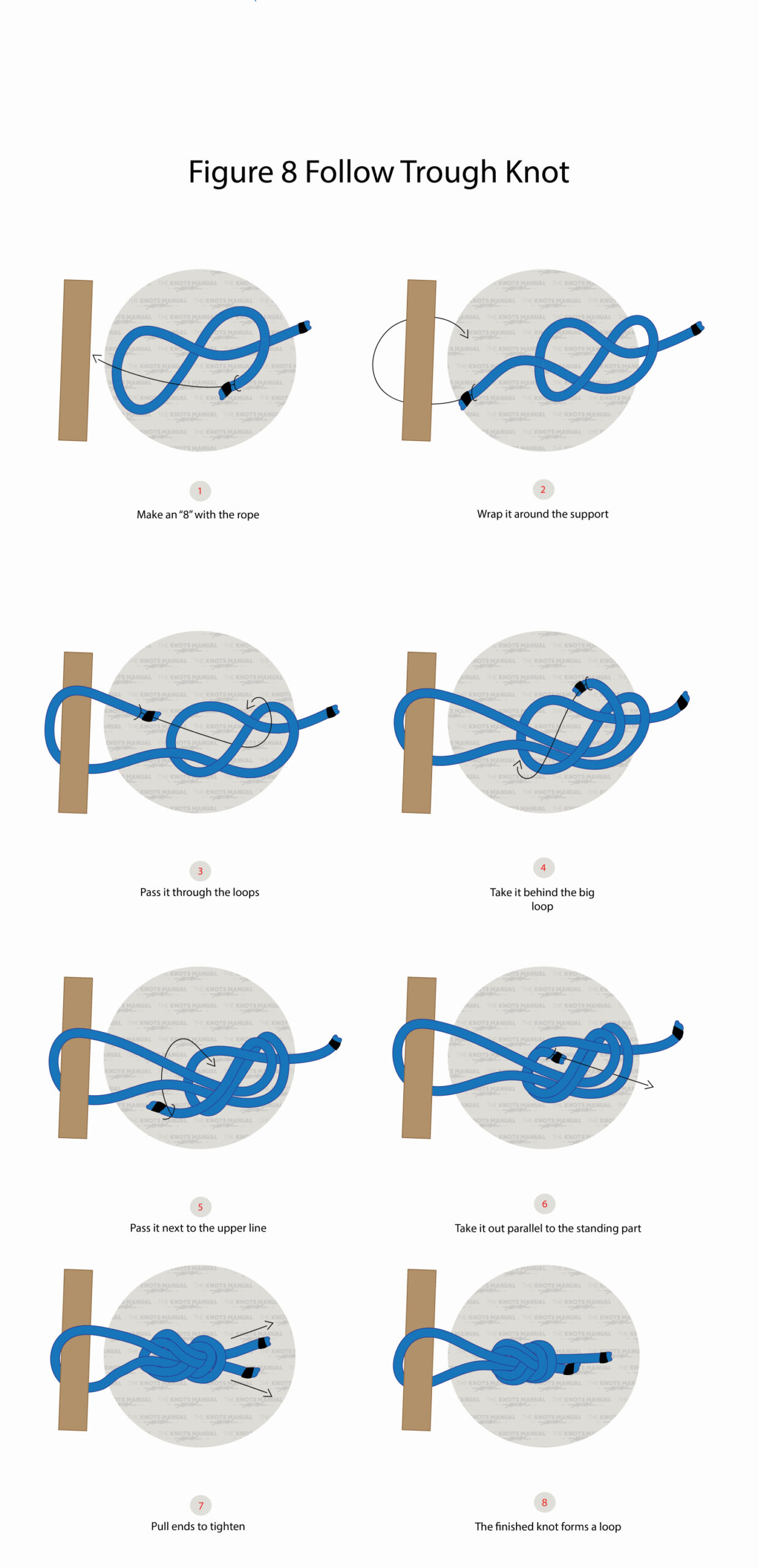 How do you get started with Fury 8? Follow these easy steps for a quick setup process.