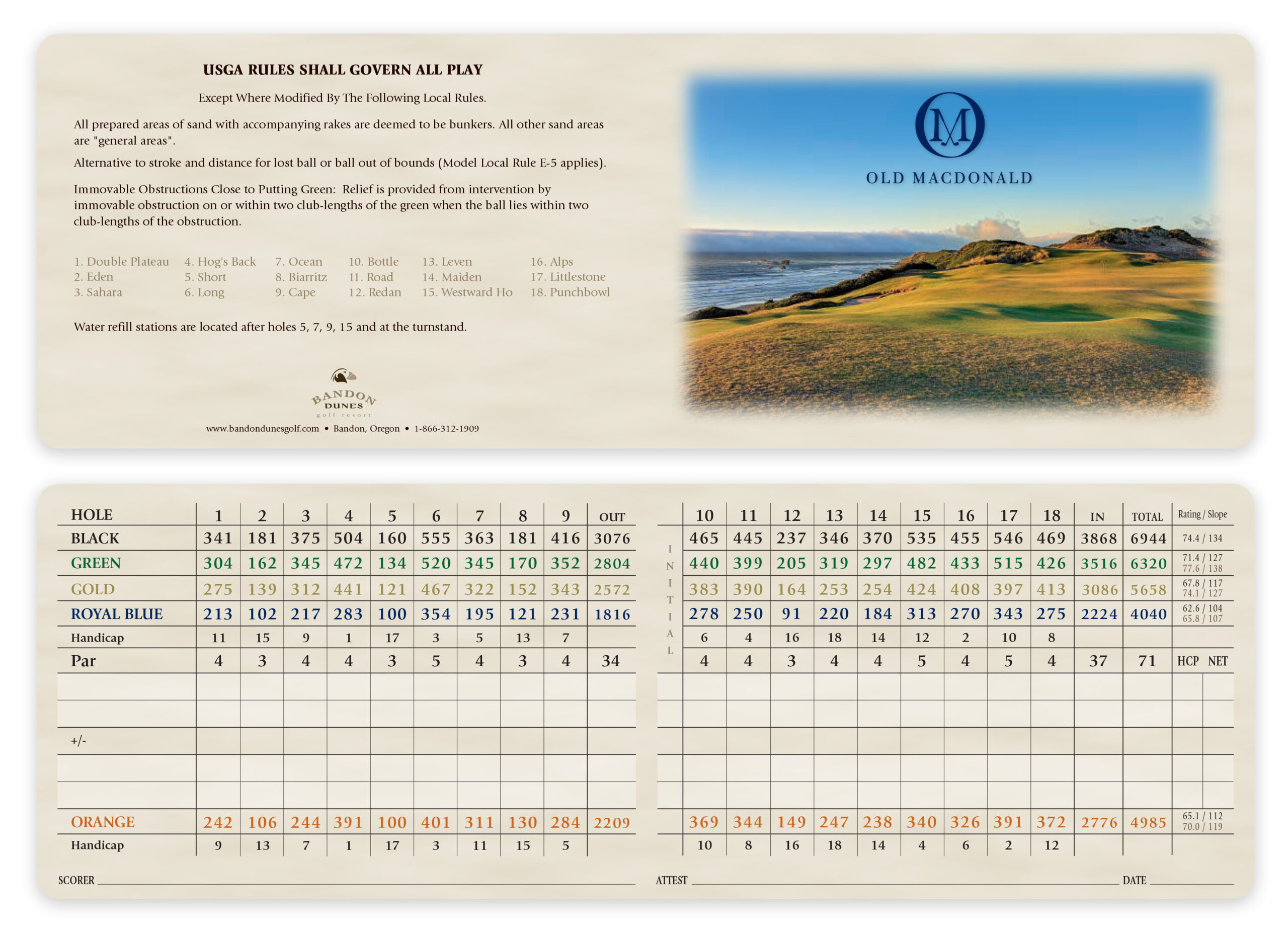 Download Your Old McDonald Scorecard: Track Your Score Easily!