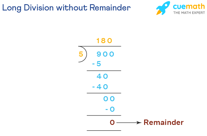 Looking for the answer to 180 divided by 18? We show you the result and how to get it.