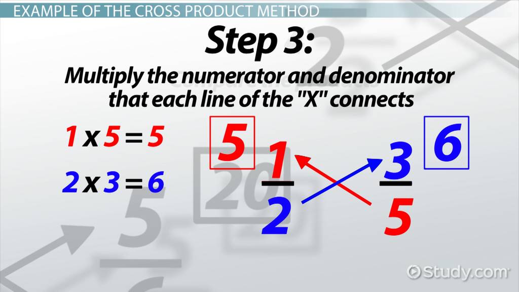 Cross Sums for all levels: How to improve your math,step by step.