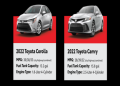 Best Fuel Safe Fuel Cell? We Compared Top Brands