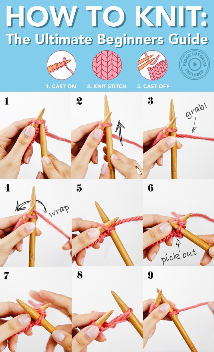 How to Use Betany? (Beginners Guide Step-by-step)