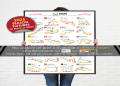 Design Your Own F1 2025 Poster The best Ways to customize.