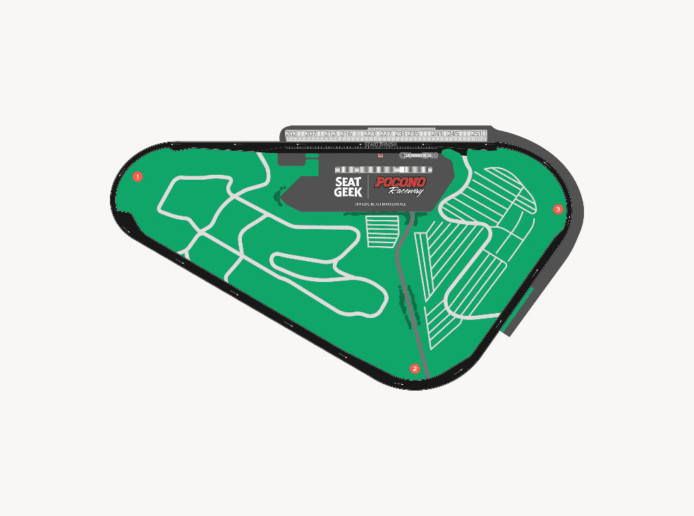 Get Your Pocono Raceway Seating Chart - Simple Tips Here!