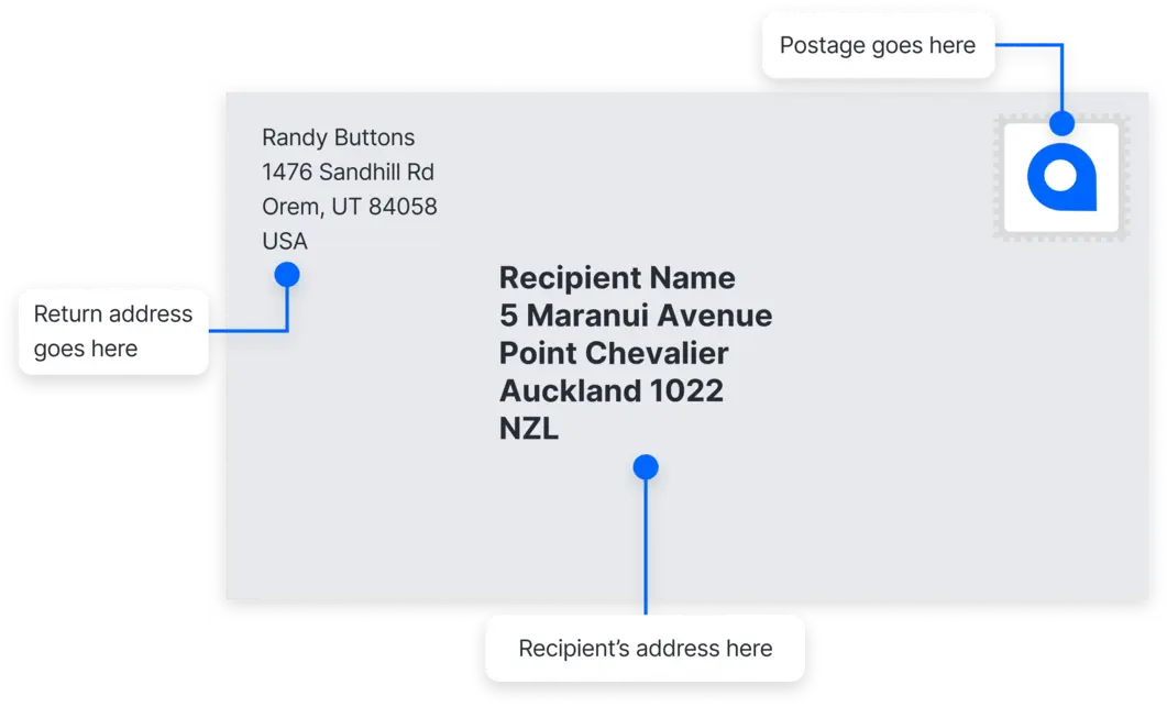 Random Address New Zealand: Best Ways to Generate One Fast.