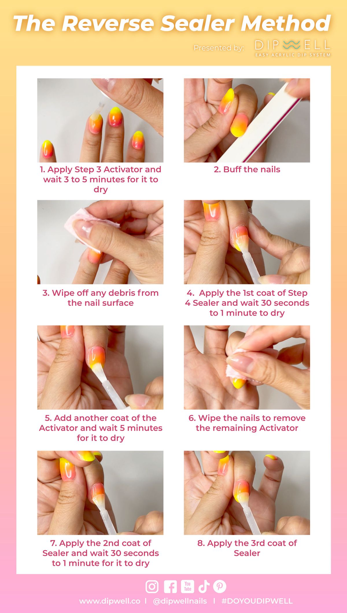 How to Use Max Shine for a Perfect shine(Easy step Guide)