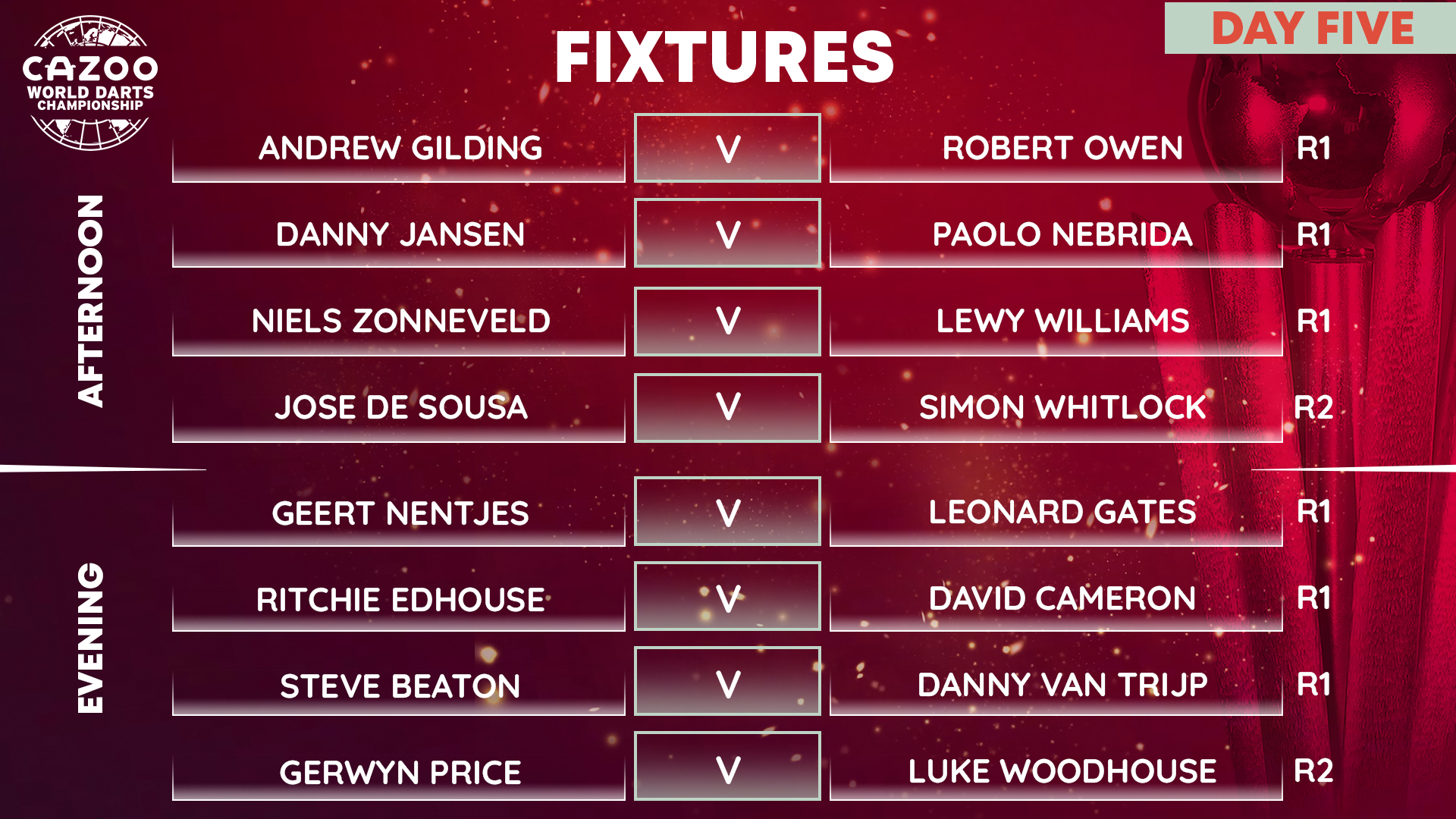 What are the upcoming Darts World Championship fixtures this week? (Your essential match viewing planner)