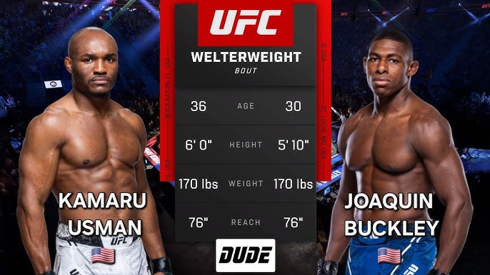Joaquin Buckley Prediction: Simple Tips and Easy-to-Use Guide!