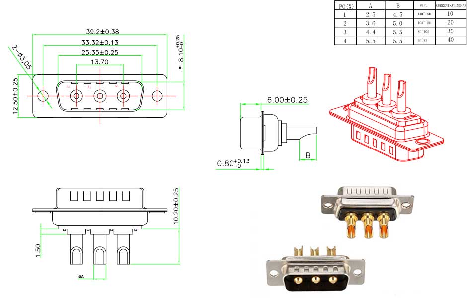 3w3 sub d Explained: Quick Tips for You!