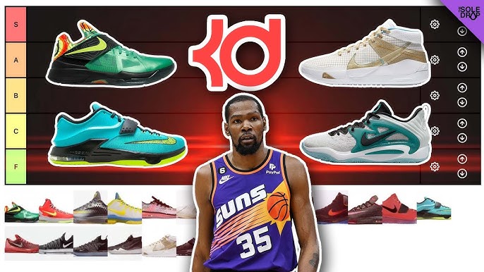 The Best kd bucket list: (inspiration for kd fans)