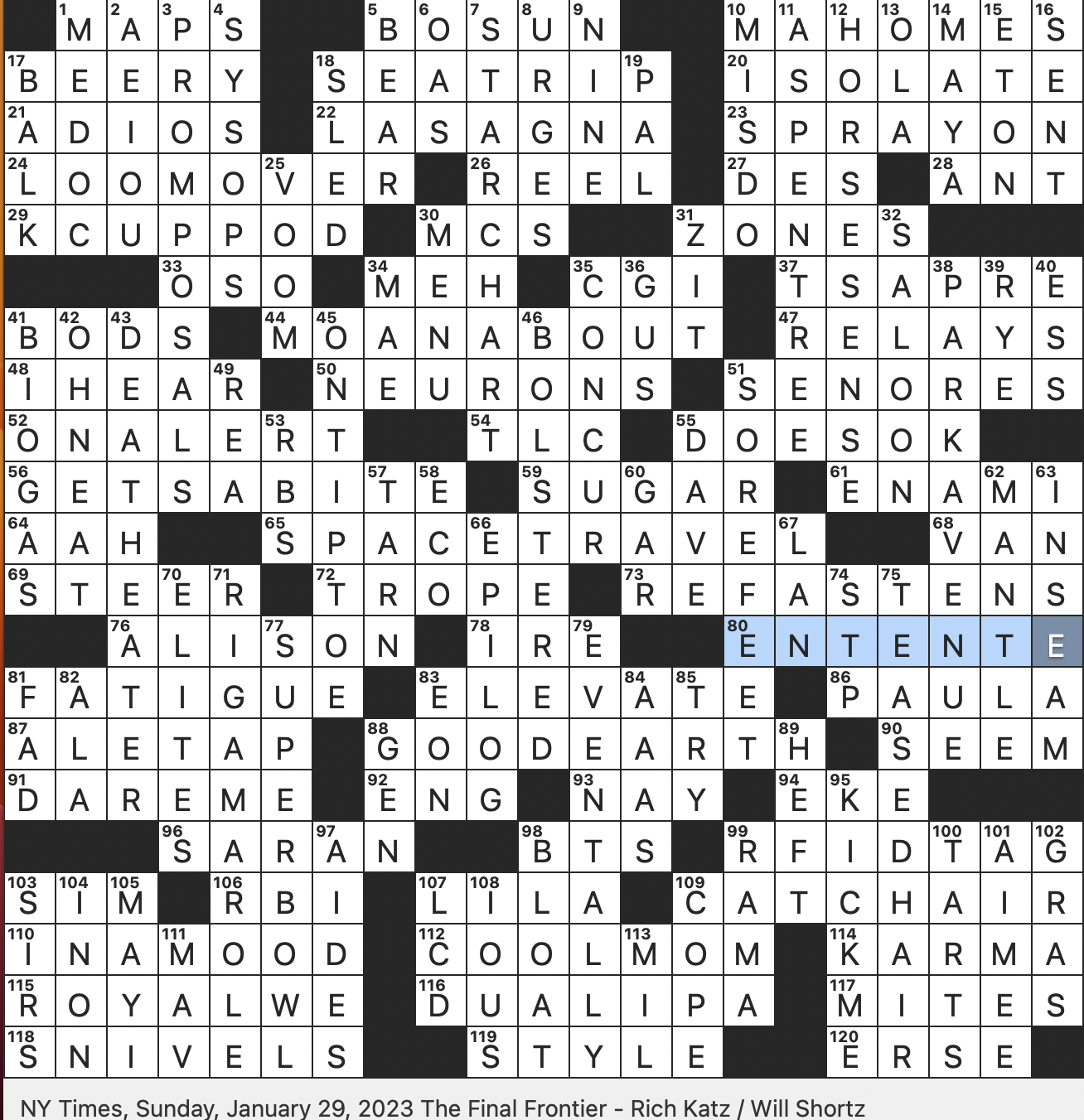 Spoil Crossword Clue Answers (Find Fast Solutions Here!)