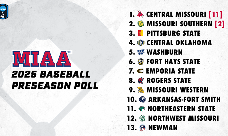Looking for MIAA Baseball Standings, Here have Complete team Rank.
