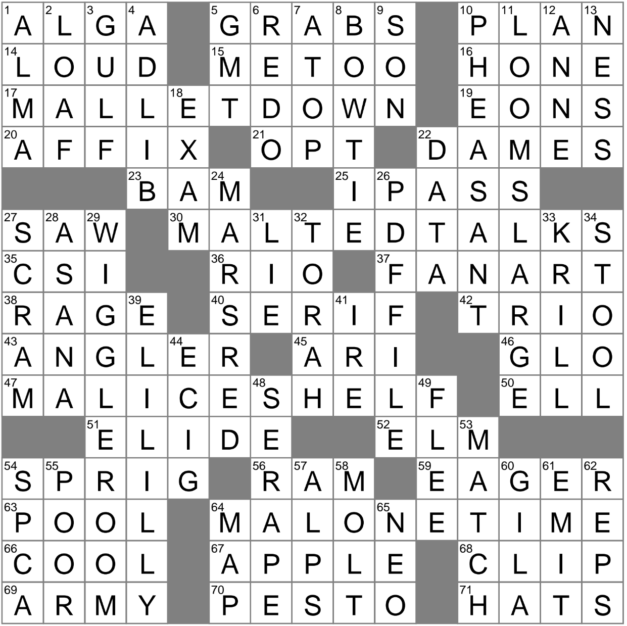 What is the Influence Crossword Clue? We Have It!