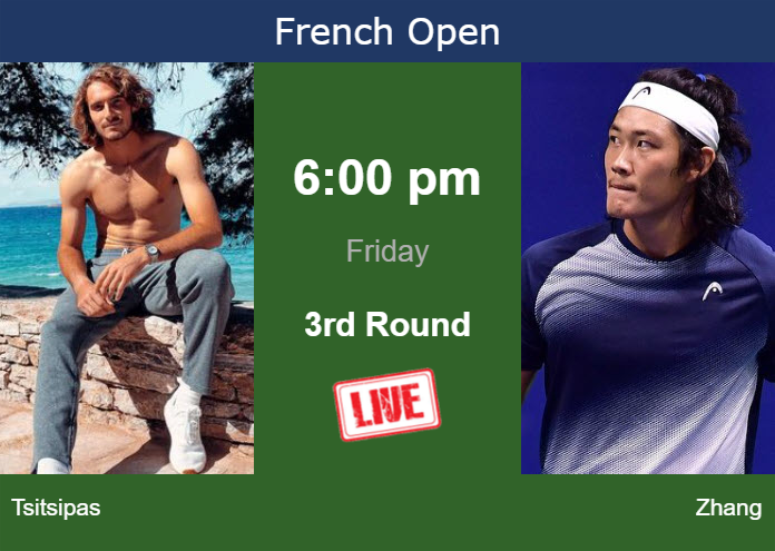 Zhizhen Zhang vs Tsitsipas Live: How to Watch and follow online!