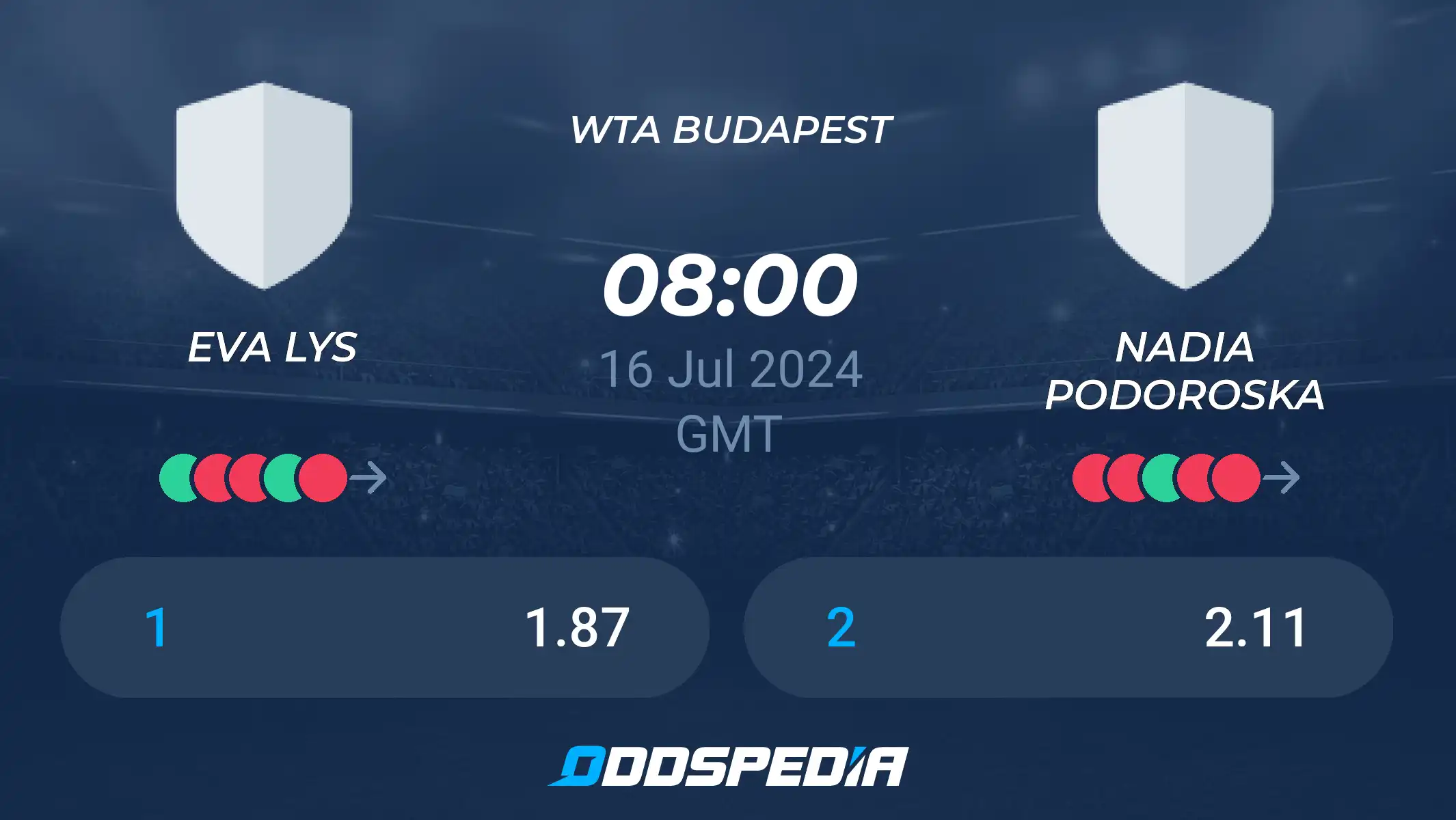 Lys vs Podoroska Result: The latest game and the final match score.