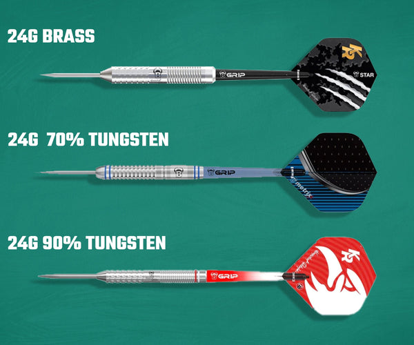 Looking for good steel tip darts on a budget? (Check out these affordable top picks for great value)