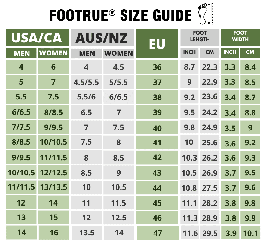 Understanding 3.21 Feet in Height: A Simple Size Guide.