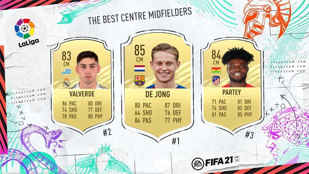 FIFA 21 Spain CM: Find the Best Central Midfielders!