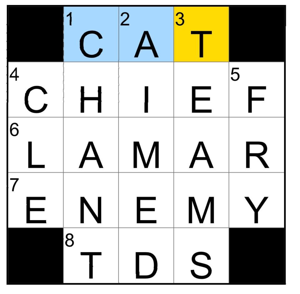 Poke nyt crossword hints today: Get simple clues to finish faster!
