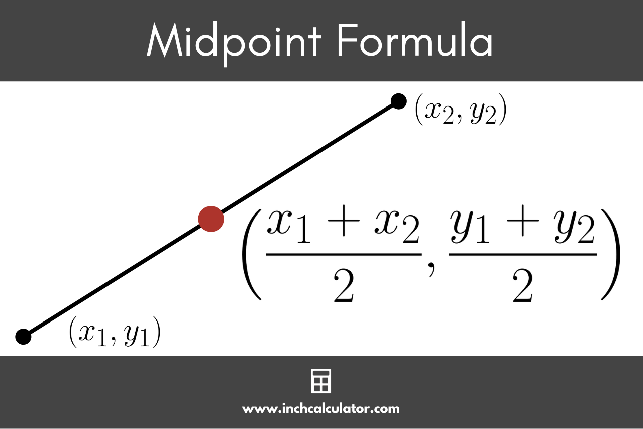 Calculate the Midpoint of 72 and 105 Quickly: Simple Guide.