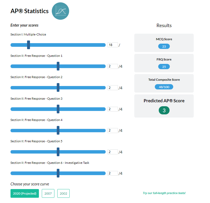What does dont call me ap stats actually mean? A students perspective on the course load.