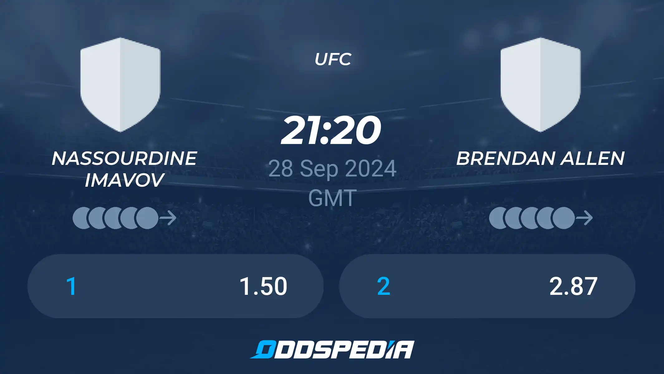 What are the betting odds for Allen vs Imavov? Get the latest lines and smart money tips.