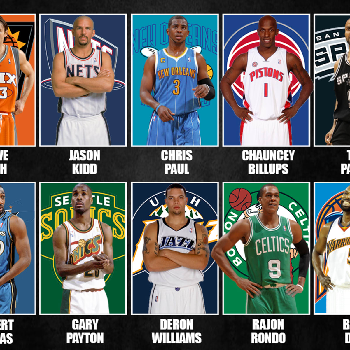 Who were the best point guards of the 2000s? See our definitive top player ranking right here!