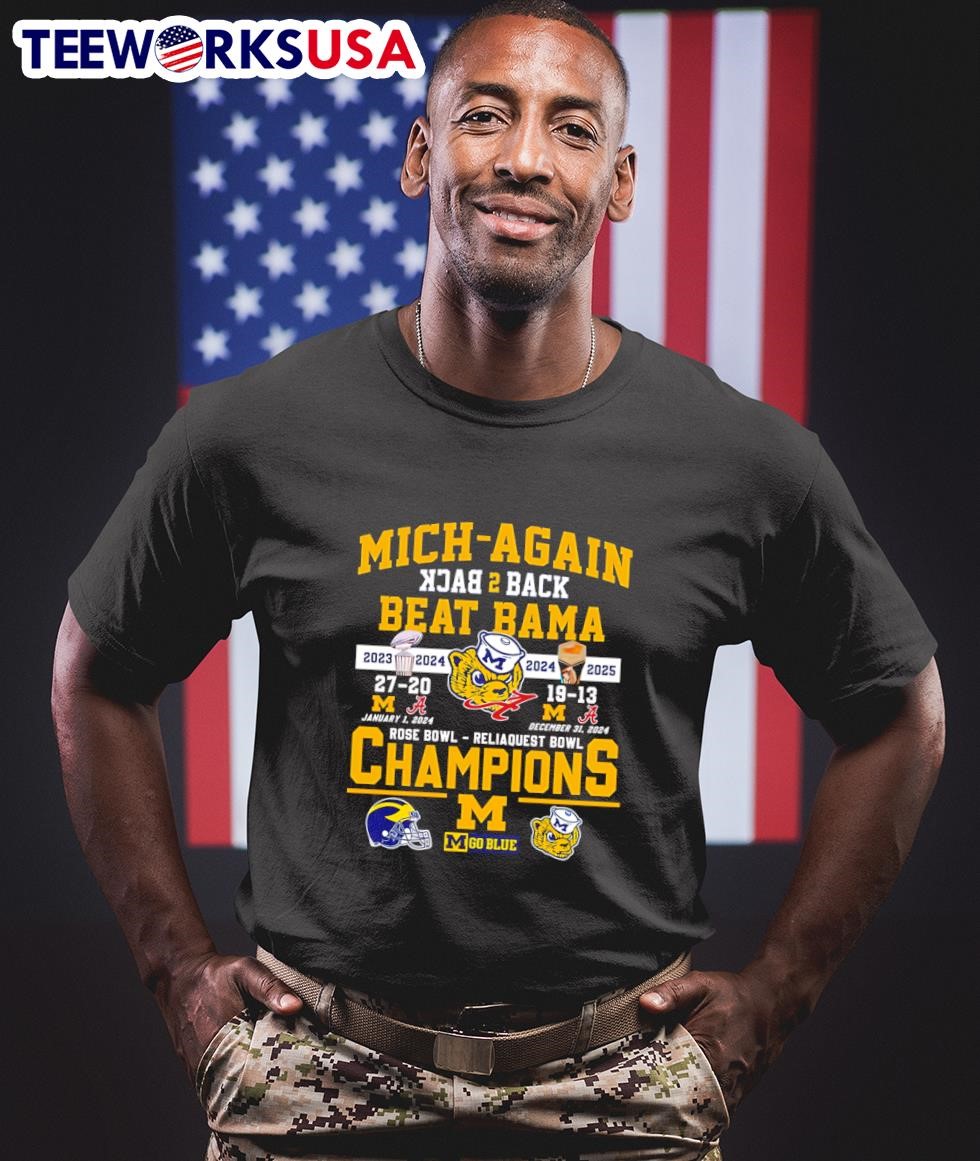 Back 2 Back Champions: How Did They Do It Again This Year?