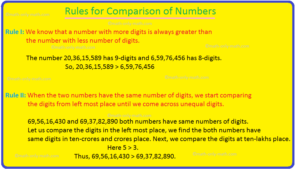 Comparing 64.91 and 76.56: Learn which number matters more for your results.