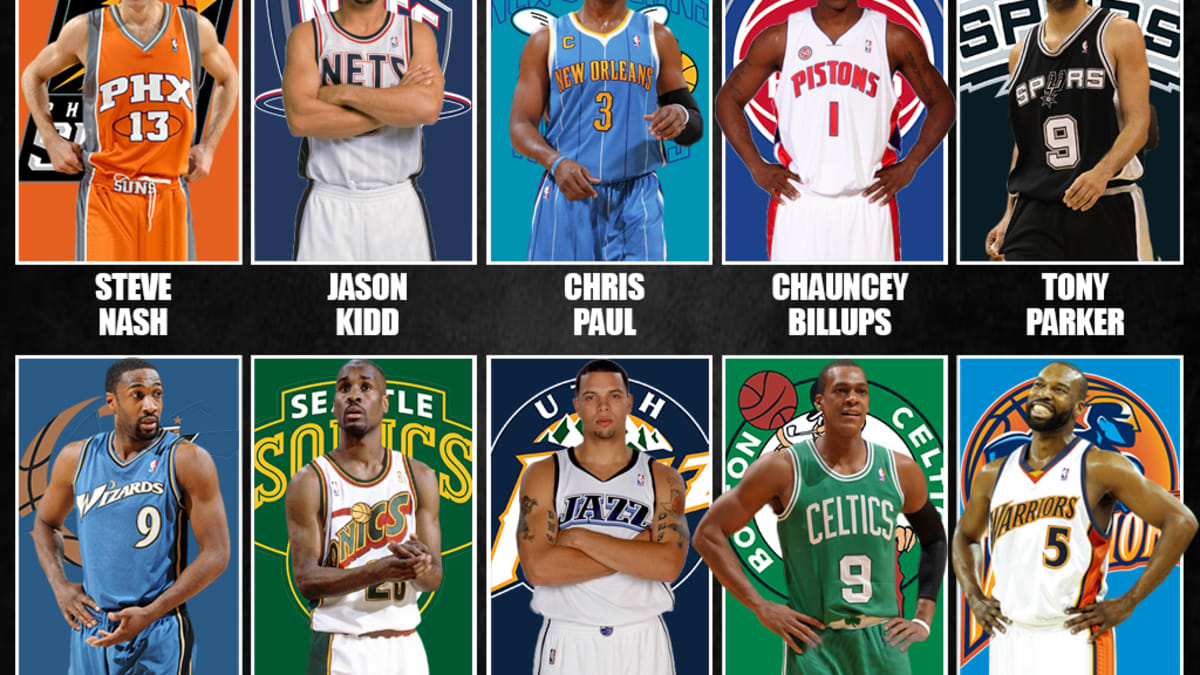 Who were the truly elite floor generals? Heres our ranking of the best point guards of the 2010s.