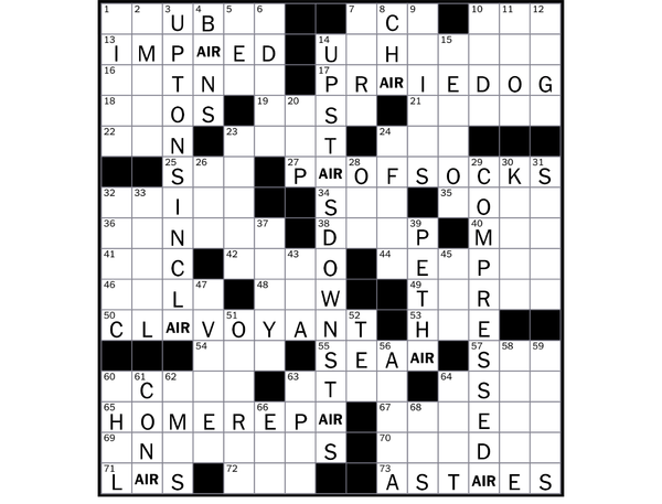 Trying to complete the find out if they know crossword clue? These easy tips will help you solve it faster.