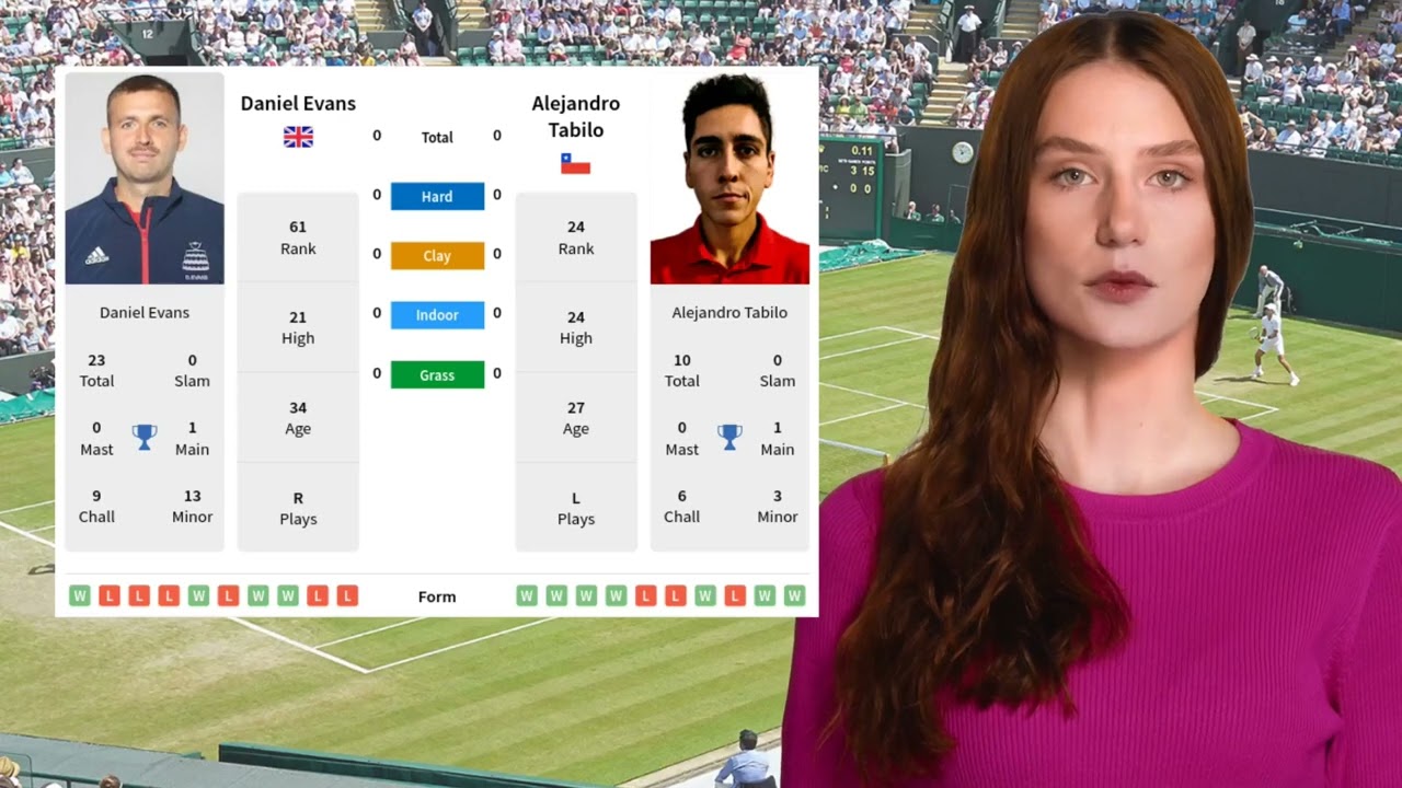 Evans vs Tabilo match preview: Exploring the key strengths and weaknesses of both players revealed now.