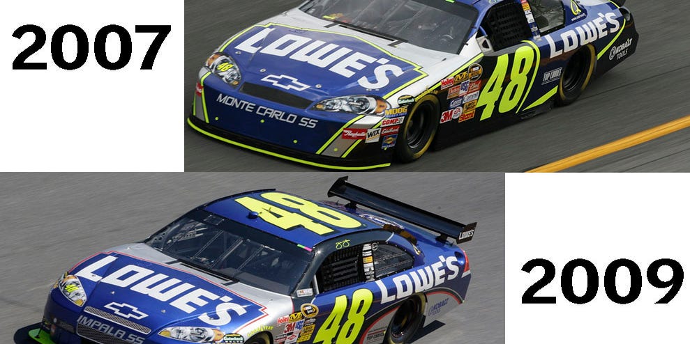Can you install a nascar rear spoiler legally? Find out the rules for street cars.