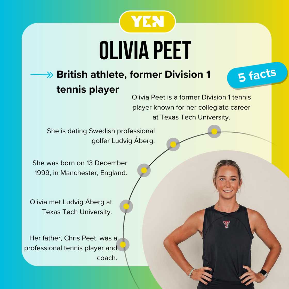 Olivia Peet Age: How old is she in 2024 Updates?