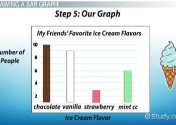 Figuring out what percentage of 86 is 26? Understand the basic steps clearly now.