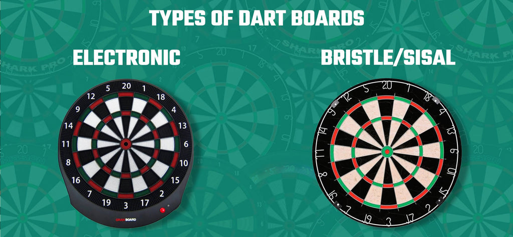 How to choose the best darts machine for home use? Consider these important factors before buying.