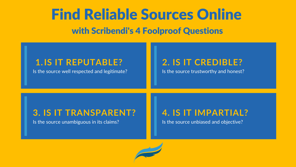 Where can I find reliable information about satral online? (Discover the best resources and guides easily available now)