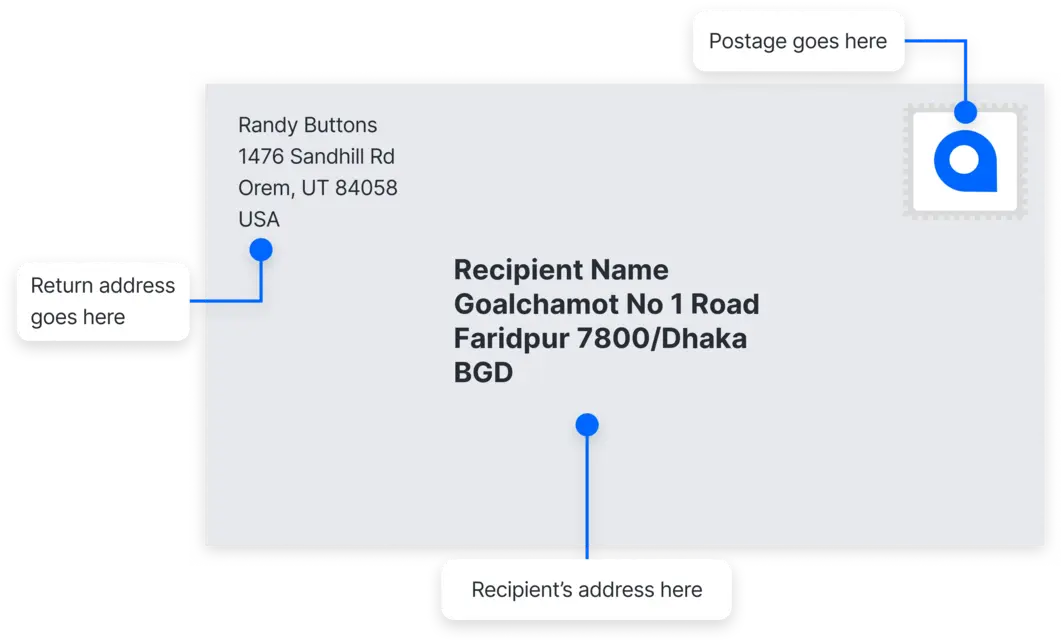 Need a Bangladesh Address Formatter? Check This Out