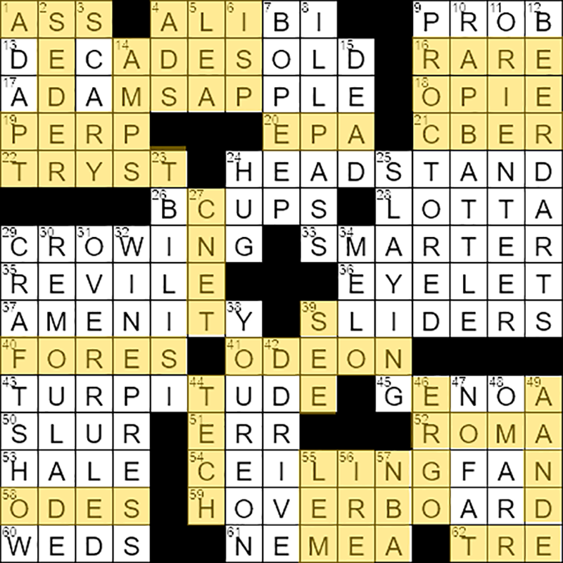 Want the popular right away crossword clue solution now? Here are the top answers people often use!